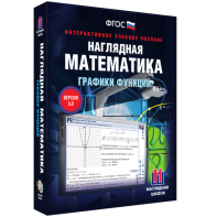 Наглядная математика. Графики функций - fgospostavki.ru - Обнинск