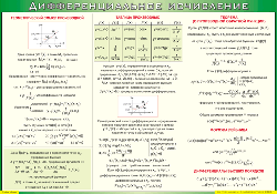 Таблица "Дифференциальное исчисление" (100х140 сантиметров, винил) - fgospostavki.ru - Обнинск