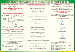 Таблица "Интегральное исчисление" (100х140 сантиметров, винил) - fgospostavki.ru - Обнинск