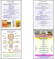 Плакаты ПРОФТЕХ "Продовольственные товары" (27 пл, винил, 70х100) - fgospostavki.ru - Обнинск