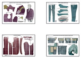Плакаты ПРОФТЕХ "Изготовление мужских костюмов" (25 пл, винил, 70х100) - fgospostavki.ru - Обнинск