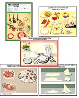 Плакаты ПРОФТЕХ "Варианты сервировки" (30 пл, винил, 70х100) - fgospostavki.ru - Обнинск