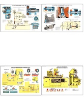 Плакаты ПРОФТЕХ "Шлифовальное оборудование" (8 пл, винил, 70х100) - fgospostavki.ru - Обнинск