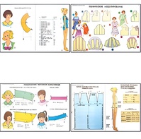 Плакаты ПРОФТЕХ "Моделирование и конструирование одежды" (22 пл, винил, 70х100) - fgospostavki.ru - Обнинск