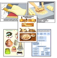 Плакаты ПРОФТЕХ "Кондитерские изделия" (24 пл, винил, 70х100) - fgospostavki.ru - Обнинск