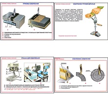 Плакаты ПРОФТЕХ "Сверление. Приемы сверления" (11 пл, винил, 70х100) - fgospostavki.ru - Обнинск