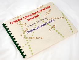 Пособие для слабовидящих детей - Графики тригонометрических функций - fgospostavki.ru - Обнинск