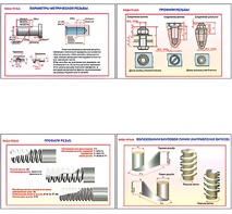Плакаты ПРОФТЕХ "Виды резьбы" (5 пл, винил, 70х100) - fgospostavki.ru - Обнинск