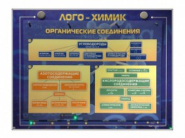 Комбинированный модульный комплекс "Лого-химик" - fgospostavki.ru - Обнинск