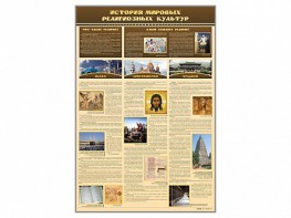 Стенд "История мировых религиозных культур" - fgospostavki.ru - Обнинск