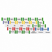 Комплект этикеток для химической посуды (лабораторный) - fgospostavki.ru - Обнинск