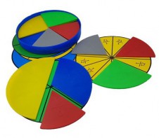 Части целого на круге. Простые дроби - fgospostavki.ru - Обнинск