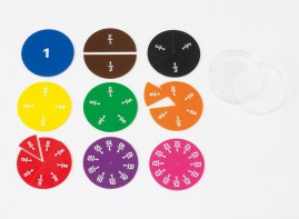 Круги "Дроби" - fgospostavki.ru - Обнинск