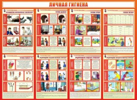 Стенд "Личная гигиена" - fgospostavki.ru - Обнинск
