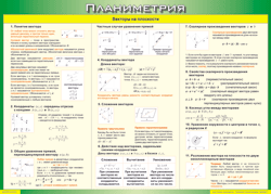 Таблица "Векторы на плоскости (Планиметрия)" (100х140 сантиметров, винил) - fgospostavki.ru - Обнинск