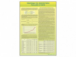 Стенды "Таблицы по экономике России и мира" - fgospostavki.ru - Обнинск