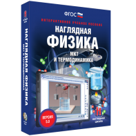 Наглядная физика. МКТ и термодинамика - fgospostavki.ru - Обнинск