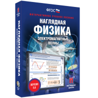 Наглядная физика. Электромагнитные волны - fgospostavki.ru - Обнинск