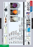 Комплект таблиц. Химия. Неметаллы. - fgospostavki.ru - Обнинск