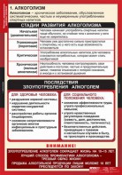 Комплект таблиц. ОБЖ. Факторы, разрушающие здоровье человека. - fgospostavki.ru - Обнинск