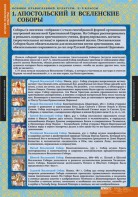 Комплект таблиц. История религиозной культуры. Основы православной культуры 5-9 классы. - fgospostavki.ru - Обнинск