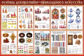 Стенд "Основы декоративно-прикладного искусства" - fgospostavki.ru - Обнинск