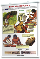 Плакаты по истории древнего мира и средних веков. Для оформления кабинета. - fgospostavki.ru - Обнинск