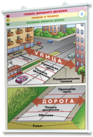 Плакаты по правилам дорожного движения. Для оформления кабинета. - fgospostavki.ru - Обнинск