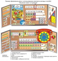 Комплект таблиц "Изучение чисел 1-го и 2-го десятка" (11 таблиц и демонстрационных пособий) - fgospostavki.ru - Обнинск