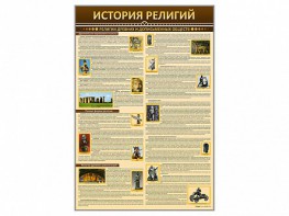 Стенды "История религий" - fgospostavki.ru - Обнинск