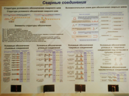 Планшет «Сварные соединения» - fgospostavki.ru - Обнинск