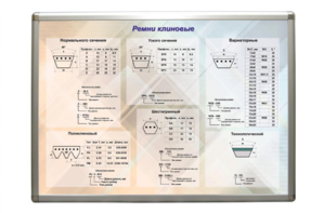 Планшет "Ремни клиновые" - fgospostavki.ru - Обнинск