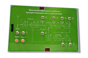 Сменная панель «Изучение принципа работы супергетеродинного приемника» - fgospostavki.ru - Обнинск