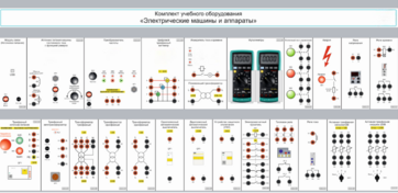 Комплект учебного оборудования «Электрические машины и аппараты» - fgospostavki.ru - Обнинск