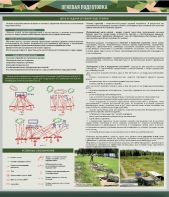 Стенд "Огневая подготовка" Вариант 1 - fgospostavki.ru - Обнинск