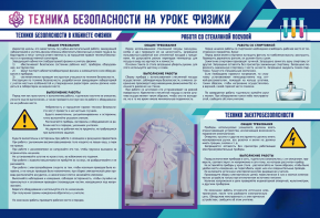 Стенд-уголок "Техника безопасности на уроках физики" - fgospostavki.ru - Обнинск