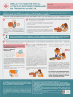 Стенд "Отработка приемов сердечно-легочной реанимации на тренажере-манекене" - fgospostavki.ru - Обнинск