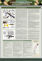 Стенд "Основы и правила стрельбы из стрелкового оружия" - fgospostavki.ru - Обнинск