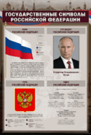 Стенд "Государственные символы Российской Федерации" - fgospostavki.ru - Обнинск
