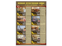 Стенды "Великая Отечественная война от Бреста до Берлина" - fgospostavki.ru - Обнинск