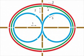 Стенд "Тренажер для глаз" - fgospostavki.ru - Обнинск