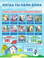 Стенд "Когда ты один дома" - fgospostavki.ru - Обнинск