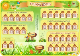 Стенд "Город букв" - fgospostavki.ru - Обнинск
