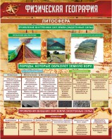 Стенд "Физическая география. Литосфера" Вариант 1 - fgospostavki.ru - Обнинск