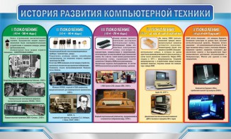 Стенд "История развития компьютерной техники" Вариант 2 - fgospostavki.ru - Обнинск