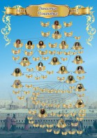 Стенд "Династия Романовых" Вариант 2 - fgospostavki.ru - Обнинск