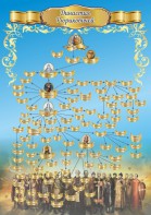 Стенд "Династия Рюриковичей" Вариант 1 - fgospostavki.ru - Обнинск