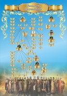 Стенд "Династия Рюриковичей" Вариант 3 - fgospostavki.ru - Обнинск