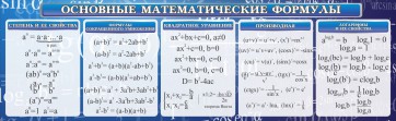 Стенд "Основные математические формулы" - fgospostavki.ru - Обнинск