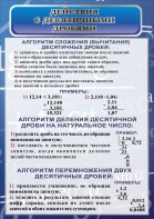 Стенд "Действия с десятичными дробями" - fgospostavki.ru - Обнинск